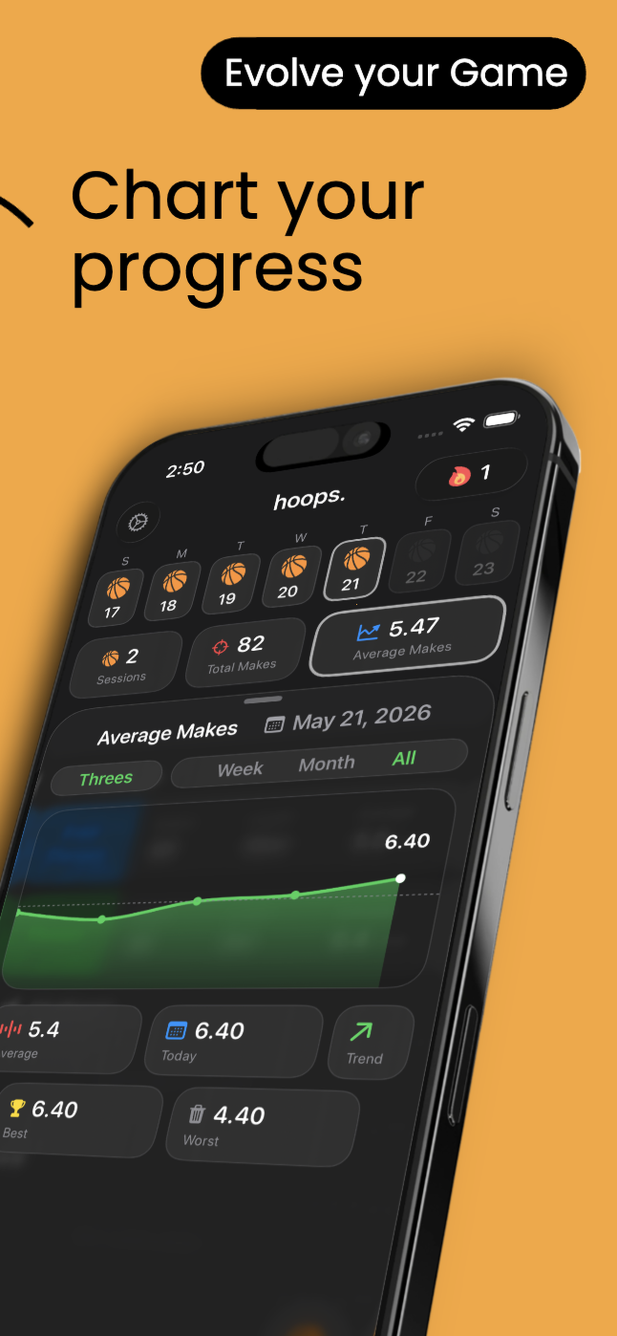 Hoops screenshot reading chart your progress
